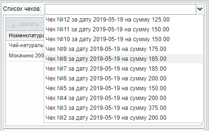 Список чеков в Кафе