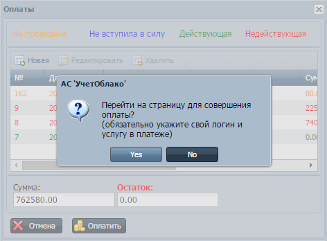 Отчет Закупки УчетОблако