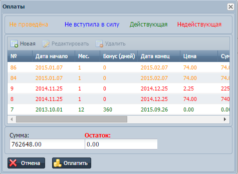 список оплат УчетОблако