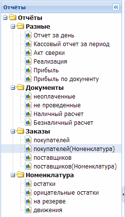 Отчет по заказам по статусу в  УчетОблако