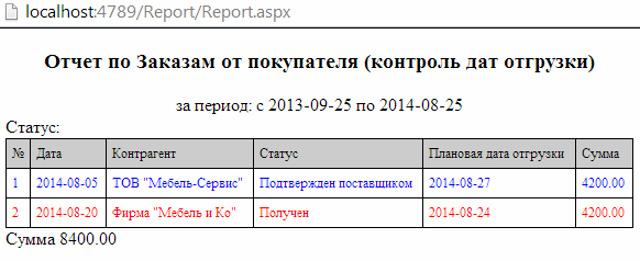Заказы поставщикам контроль дат отгрузки печать в УчетОблако